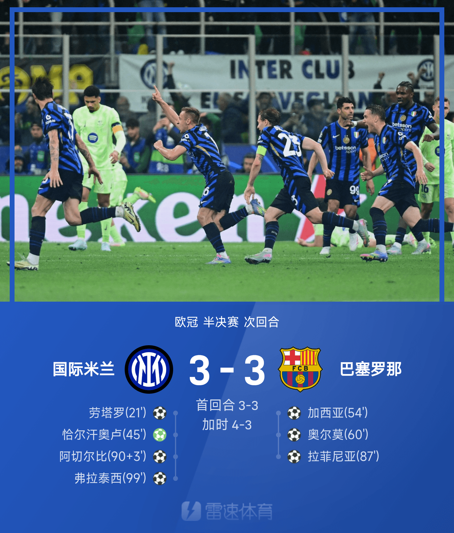 jiuyou sports-风云突变！达拉斯独行侠国际比赛日外线爆发，欧联版图或变，赛场秩序良好，医务组通报恢复-jiuyou sports