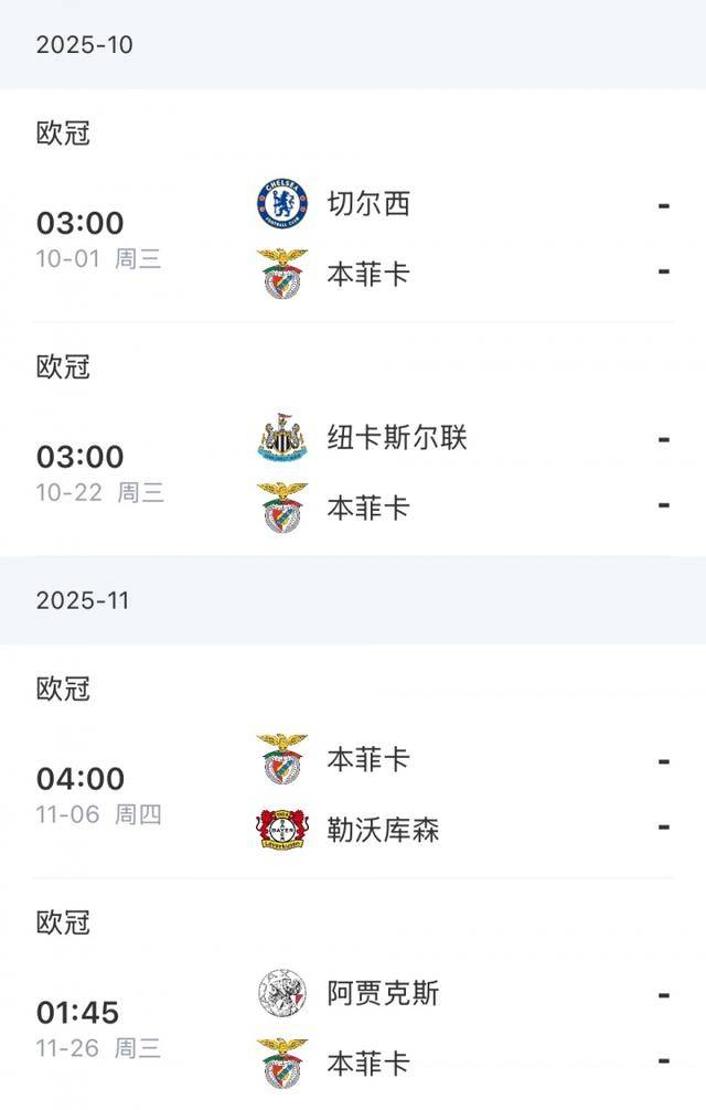 本菲卡内部会议纪要流出:今夜完成体检,英超使命明确,年轻球员得到机会 本菲卡内部会议纪要流出:今夜完成体检,英超使命明确,年轻球员得到机会