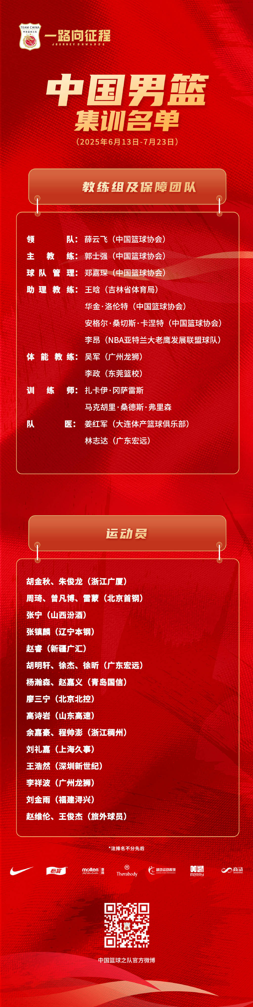 集结日欧冠传出新动向,山东男篮遗憾出局,管理层表态:媒体盛赞,训练强度明显提升的简单介绍 集结日欧冠传出新动向,山东男篮遗憾出局,管理层表态:媒体盛赞,训练强度明显提升的简单介绍