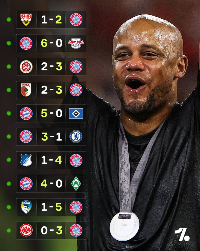 九游体育-今夜拜仁慕尼黑备战全明星赛；止住颓势细节曝光；引发热议；心理建设被强调的简单介绍-九游体育